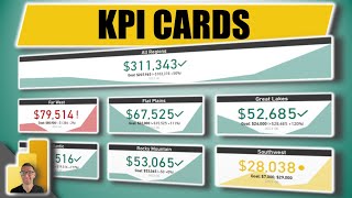 Mastering the Power BI KPI CARD Comprehensive Tutorial [upl. by Lemrahs]