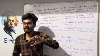 Difference Between EMF amp Terminal Potential Difference  Current Electricity  Class12NEET [upl. by Maillw]