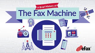 A Brief History of the Fax Machine [upl. by Rene]