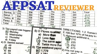 AFPSAT Reviewers  Numerical Reasoning Test  DATA interpretation [upl. by Arline]