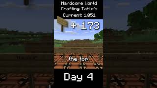 Hardcore World Crafting Tables Day 4 [upl. by Aitam850]