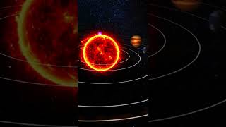 Solar Systems Hidden Balance The Fascinating Barycenter [upl. by Milks]