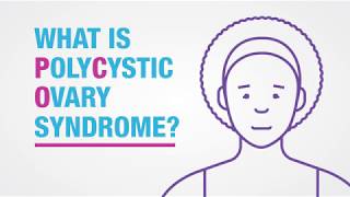 Polycystic Ovary Syndrome PCOS Symptoms [upl. by Nohj]