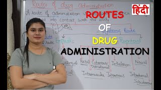 Routes of Drug Administration in Hindi  Different route of drug administration in Hindi [upl. by Hackett296]