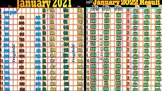 Swertres Results History  January Year 2021 amp 2022 [upl. by Stiruc836]