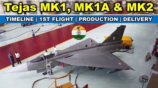 Tejas MK1 Tejas MK1A amp Tejas MK2 Timeline  1st Flight  Production  Delivery [upl. by Gualtiero]