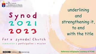 Synod 2021 2023 logo Meaning [upl. by Oilla]