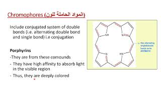 Heme Synthesis 2 [upl. by Yerok820]