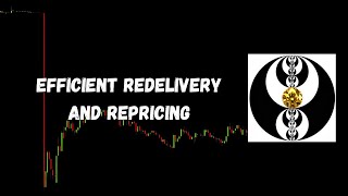 ICT Gems  Efficient Redelivery and Repricing [upl. by Farmann]