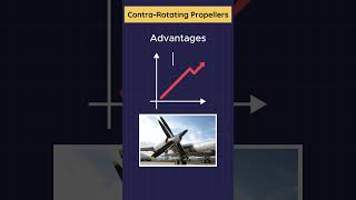 Contra Rotating Propellers advantages [upl. by Icyak506]