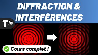 DIFFRACTION amp INTERFÉRENCES ✅ Cours complet 💪 Terminale spécialité [upl. by Eldwen]