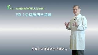 Q1 PD1免疫療法如何個人化治療？ [upl. by Kamat]