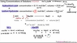 Using Concentrations of Solutions titration calculations for AQA 91 GCSE Chemistry [upl. by Muhcan]