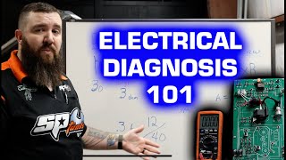 BASIC AUTOMOTIVE ELECTRICAL DIAGNOSIS PART 1 [upl. by Yentihw]