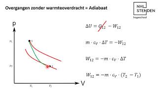 Thermodynamica  Adiabatische Toestandsverandering [upl. by Baalbeer]