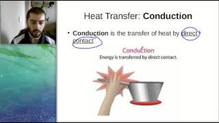 Convection Conduction and Radiation Heat Transfer  Middle School Science [upl. by Fleeman]