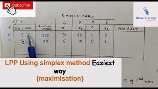 LPP using simplex method 31Maximisation with two constraints  by online learning [upl. by Aerdnad]