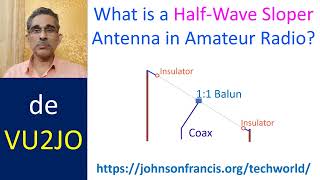 What is a HalfWave Sloper Antenna in Amateur Radio [upl. by Yehus]