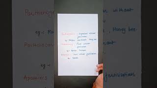 Difference Between Parthenogenesis Parthenocarpy Apomixis neet shorts [upl. by Girardo]