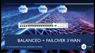 MUY FACIL  BALANCEO  FAILOVER 3 WAN MIKROTIK V7 [upl. by Aihtennek540]