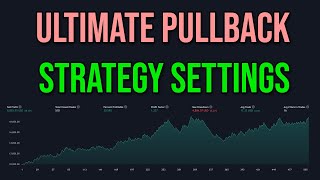 Ultimate Pullback Strategy Settings Guide [upl. by Namhcan365]