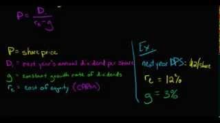 Dividend Discount Model DDM [upl. by Old402]