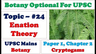 Enation Theory Origin of Microphyllous Leaves in Pteridophytes Botany Lectures By Dr Pravin Ekade [upl. by Marie-Ann]