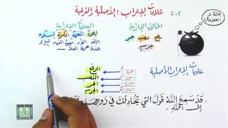 علامات الإعراب الأصلية وعلامات الإعراب الفرعية 24 [upl. by Aihtnys30]