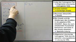 Lineare DGL ► Methode der unbestimmten Koeffizienten ► Konstante Störfunktion mit Resonanz [upl. by Berardo]