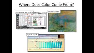 Intro to Spectrophotometry [upl. by Tiffa]