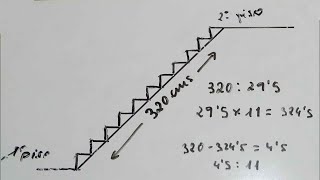 Como HACER una ESCALERA  CALCULAR FACIL Y RAPIDO MEDIDAS Y DISEÑO DE ESCALERA [upl. by Rigdon]