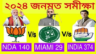 2024 জনমত সমীক্ষা তৃণমূল বিজেপি বামফ্রন্ট All india C Voter Opinion Survey Bangla [upl. by Allebram357]