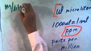 dilutions and ppm math exercise [upl. by Adnahsal]