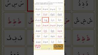 Yeni Elifba HAREKELER elifba learning quranQuran [upl. by Halivah]