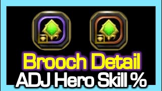 Brooch Detail  ADJ Hero Skill Type  Dragon Nest Korea [upl. by Yborian]