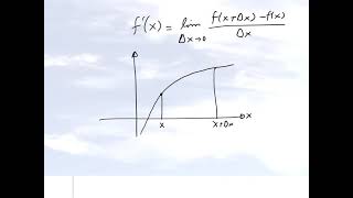 Chapter 0103 Lesson Truncation Error Definition [upl. by Asilec437]