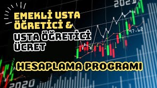 emekli usta öğretici ve usta öğretici ocak 2024 ücret hesaplama programı emekli [upl. by Asseret]