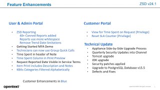 ZENworks Service Desk V241 SidebySide Upgrade [upl. by Ettellocin352]