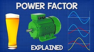 Power Factor Explained  The basics what is power factor pf [upl. by Crysta]