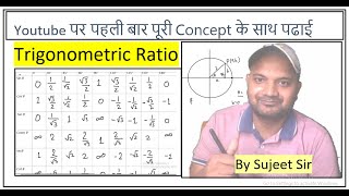 Lecture 16 Trigonometric Ratio  Value of Sin Cos Tan Cosec Sec Cot  zero to 180 degree [upl. by Calypso792]