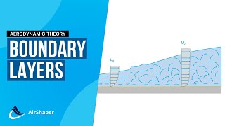 What is a Boundary Layer  Laminar and Turbulent boundary layers explained [upl. by Iy]