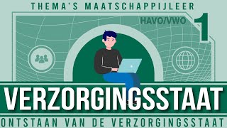 Verzorgingsstaat § 2 maatschappijleer havo [upl. by Thanh]