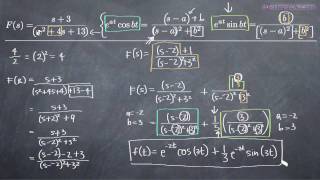 Inverse Laplace Transform KristaKingMath [upl. by Hsetih524]