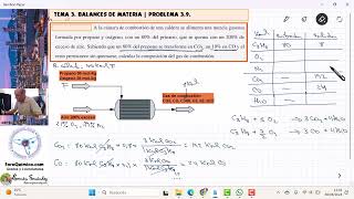 TEMA 3 BALANCES DE MATERIA  39 BALANCE A UN QUEMADOR DE PROPANO PROCESO DE COMBUSTIÓN [upl. by Marnia]