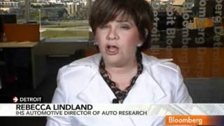 Lindland Says Lack of Credit Hurting US Car Sales Video [upl. by Fawcette460]