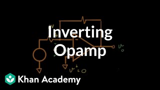 Inverting opamp circuit [upl. by Ecirtel]