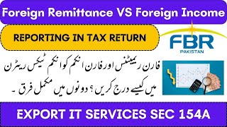 Foreign Remittance VS Foreign Income100 Confusion Clear Export of IT Services Overseas Pakistani [upl. by Akialam]