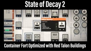 These Are The BEST Red Talon Traits in State of Decay 2 ApocaTips [upl. by Standish66]