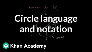 Language and notation of the circle  Introduction to Euclidean geometry  Geometry  Khan Academy [upl. by Siger]