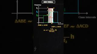 MODE formula proofing ytshorts maths mathematical shorts [upl. by Retep]